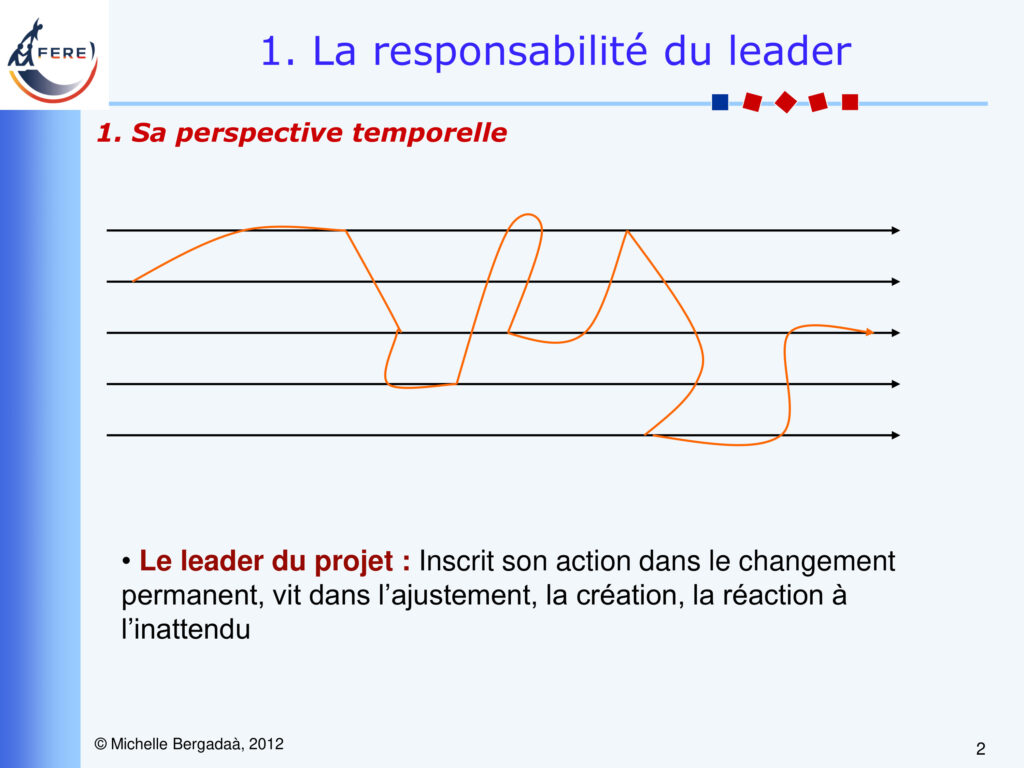 slider powerpoint la décision 2